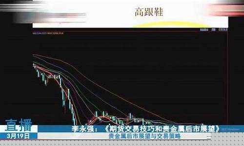 期货直播录像技巧(期货现场直播)_https://www.gen-fastener.com_上期能源_第1张