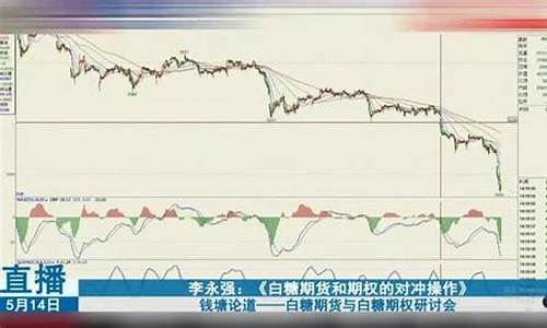 期货金属直播实盘(期货实盘直播平台)_https://www.gen-fastener.com_上期能源_第1张