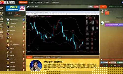 期货直播聊天室在哪(期货直播室交易)_https://www.gen-fastener.com_郑商所_第1张