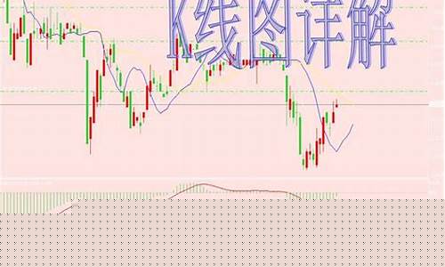 p6线期货(期货pb4 pb6指标)_https://www.gen-fastener.com_中金所_第1张