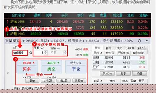 国内商品期货喊单直播室(期货喊单直播室金融直播室)_https://www.gen-fastener.com_上期能源_第1张