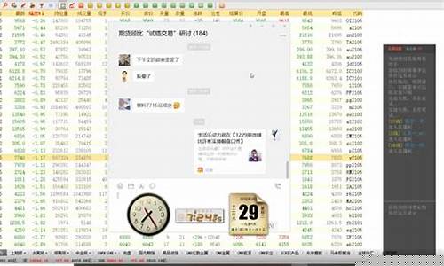 期货许彬直播(期货张斌)_https://www.gen-fastener.com_中金所_第1张