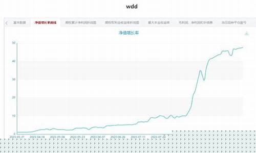 纯碱期货实盘直播(纯碱期货今日收盘价格)_https://www.gen-fastener.com_中金所_第1张