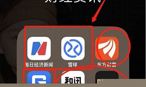 跟直播做期货(有直播的期货公司正规吗)_https://www.gen-fastener.com_上期所_第1张