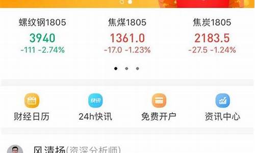 直播炒期货技巧(直播炒期货技巧视频)_https://www.gen-fastener.com_郑商所_第1张