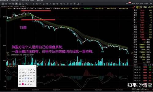 期货交易能做直播吗现在(期货可以直播吗)_https://www.gen-fastener.com_郑商所_第1张
