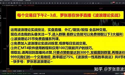 期货直播风险提示语(期货直播间直播可以赚钱吗)_https://www.gen-fastener.com_郑商所_第1张