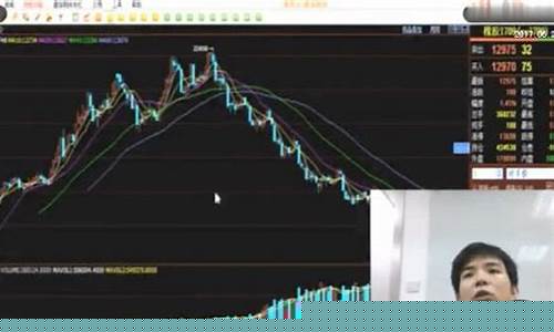 期货直播王新明(王明伟 期货业协会)_https://www.gen-fastener.com_中金所_第1张
