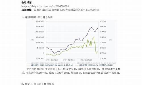 神华期货直播(神华期货官方网站)_https://www.gen-fastener.com_上期所_第1张