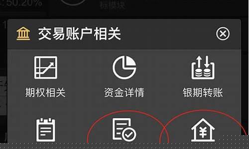 以前期货直播app叫啥_https://www.gen-fastener.com_中金所_第1张