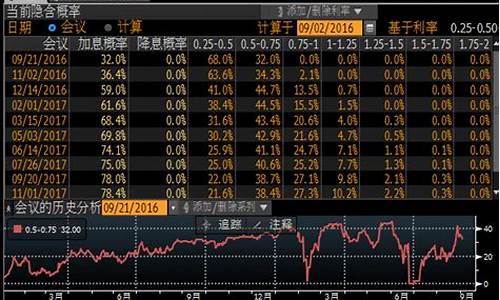 12.16期货行情直播(期货直播室交易频道)_https://www.gen-fastener.com_广期所_第1张