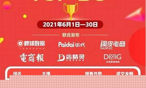 期货直播排名前十名品种(期货直播排名前十名品种是什么)_https://www.gen-fastener.com_中金所_第1张