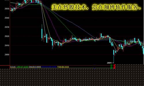 杭州信管家标普期货直播间(信管家期货合法可靠吗)_https://www.gen-fastener.com_郑商所_第1张