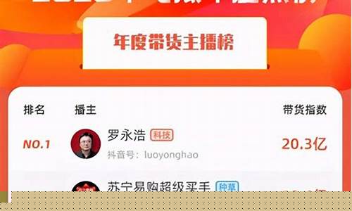 期货实战直播平台排名(期货实战直播平台排名前十)_https://www.gen-fastener.com_中金所_第1张