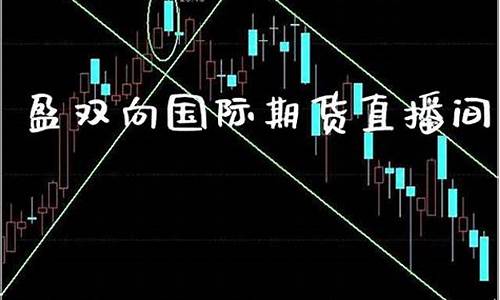 盈盛期货直播间(盈期财经直播)_https://www.gen-fastener.com_广期所_第1张