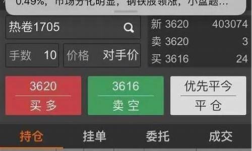 外盘直播期货是否合法(外盘直播间)_https://www.gen-fastener.com_广期所_第1张