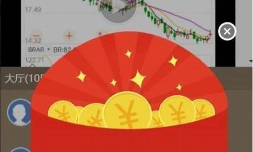 2021新版财经直播源码(财经直播有哪些)_https://www.gen-fastener.com_郑商所_第1张