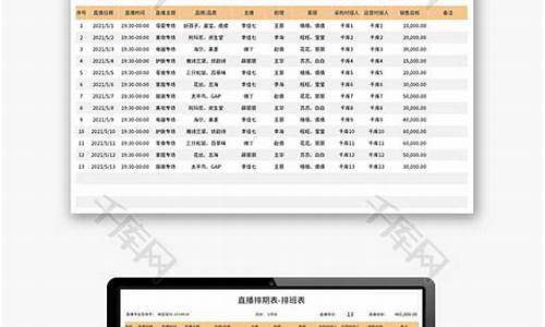 期货直播时间安排表(期货直播间在线直播)_https://www.gen-fastener.com_广期所_第1张