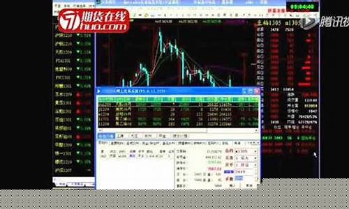 期货开盘实录大全视频直播(期货交易开盘)_https://www.gen-fastener.com_中金所_第1张