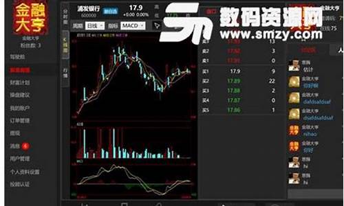 股票财经直播平台(股市直播平台app)_https://www.gen-fastener.com_中金所_第1张