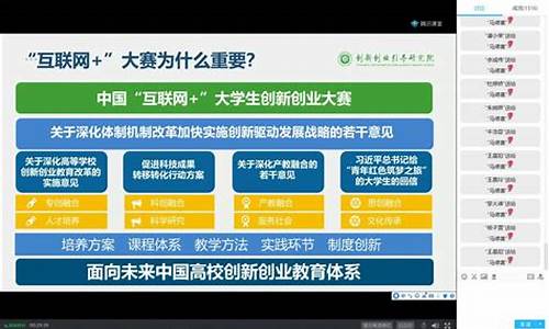 网上期货直播学堂(期货实战直播)_https://www.gen-fastener.com_广期所_第1张