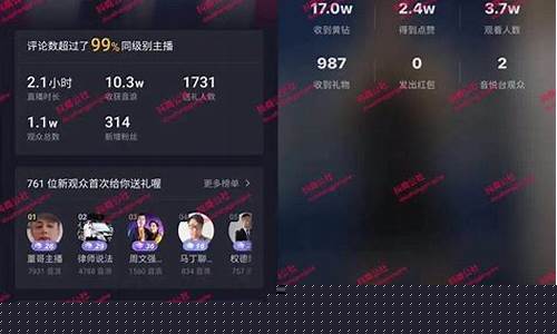 期货直播室怎么引流(期货视频直播做单)_https://www.gen-fastener.com_中金所_第1张