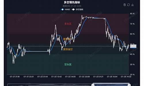 海证期货直播(海证期货是正规的吗)_https://www.gen-fastener.com_大商所_第1张