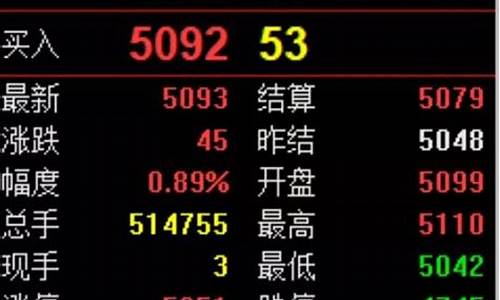 期货高手实盘直播做单(期货高手实盘操盘视频)_https://www.gen-fastener.com_上期能源_第1张