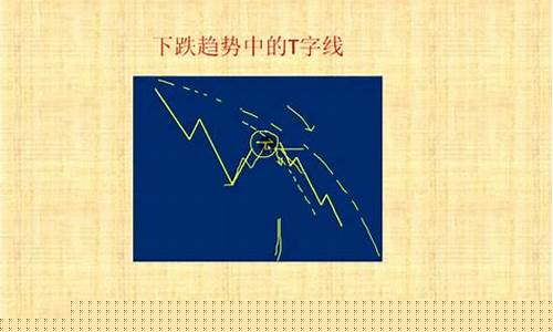 期货技术分析视频教程直播(女生立定跳远视频教程完整技术分析)_https://www.gen-fastener.com_上期所_第1张