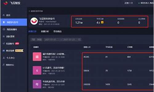 抖音可以直播期货交易(抖音直播可以变声吗怎么弄)_https://www.gen-fastener.com_上期能源_第1张