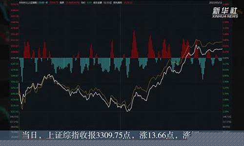 沪深股指期货直播室(国内股指期货直播间)_https://www.gen-fastener.com_中金所_第1张
