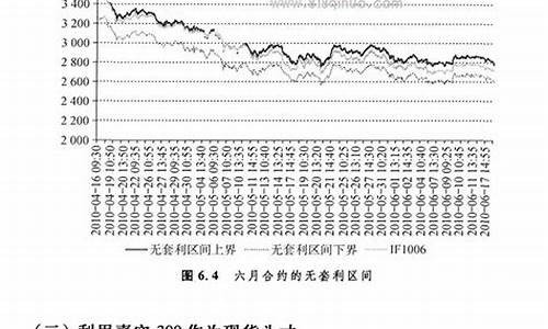 期货直播点评文案大全图片_https://www.gen-fastener.com_上期能源_第3张