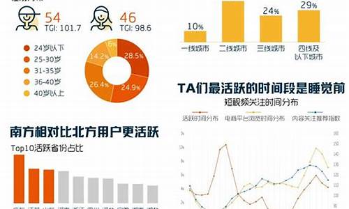 新疆期货视频直播平台下载(新疆期货交易所)_https://www.gen-fastener.com_上期所_第1张