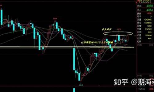 期货老杨最新直播(期货老兵)_https://www.gen-fastener.com_大商所_第1张