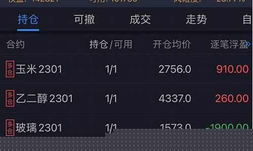 外盘期货直播实盘还是虚盘(外盘期货app十大排行榜)_https://www.gen-fastener.com_郑商所_第1张