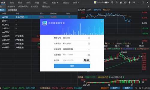 同花顺期货实盘直播(同花顺看期货)_https://www.gen-fastener.com_上期能源_第1张