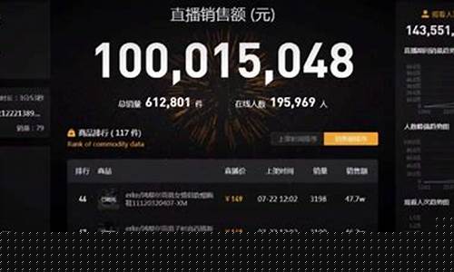 抖音期货交易直播教程(抖音期货交易直播教程视频)_https://www.gen-fastener.com_大商所_第1张