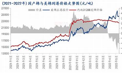 泥潭期货最新资讯直播(泥潭事件)_https://www.gen-fastener.com_上期能源_第1张