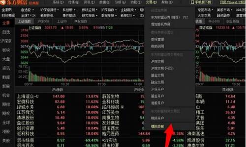 个人怎么炒股(个人怎么炒股赚钱)_https://www.gen-fastener.com_中金所_第1张