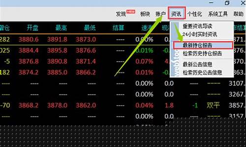 期货大师在哪里可以看直播(期货大咖在线)_https://www.gen-fastener.com_上期能源_第1张