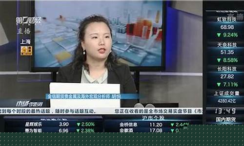 金信期货胡悦直播(金信期货董事长)_https://www.gen-fastener.com_广期所_第1张