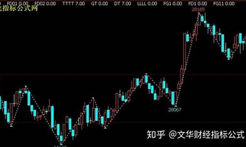 文华商品期货(文华商品期货行情)_https://www.gen-fastener.com_上期所_第1张