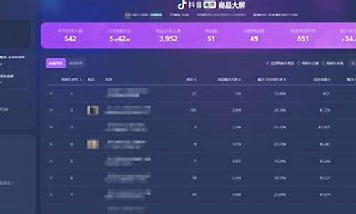 小白直播间期货(直播间期货老师讲的可信吗)_https://www.gen-fastener.com_上期能源_第1张