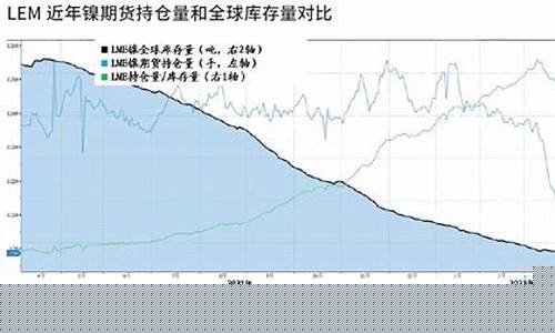 青山控股期货最新消息直播(青山控股的股票代码是多少)_https://www.gen-fastener.com_上期所_第1张