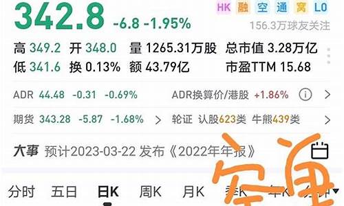 期货大佬谈股票视频直播(期货大佬视频讲座)_https://www.gen-fastener.com_上期能源_第1张