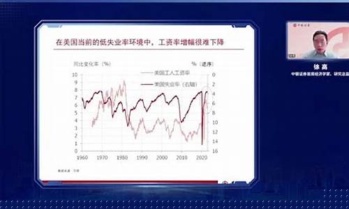 新浪财经直播怎么上传视频(新浪财经怎么赚钱)_https://www.gen-fastener.com_中金所_第1张
