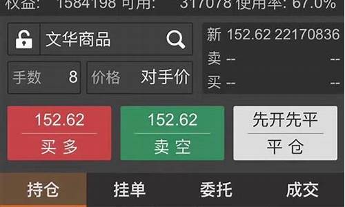 期货盈利直播(期货盈利了怎么卖出)_https://www.gen-fastener.com_大商所_第1张