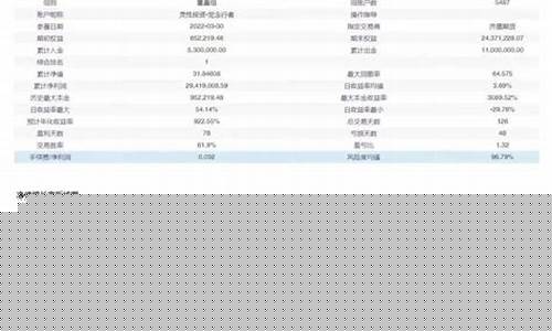 孔令艺期货实盘操作直播(孔令华个人资料)_https://www.gen-fastener.com_大商所_第1张