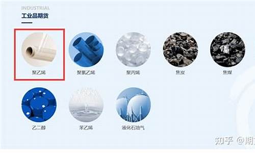 塑料期货直播(塑料期货2021软件下载)_https://www.gen-fastener.com_中金所_第1张