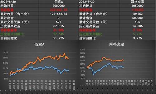 期货群直播(期货直播室免费喊单)_https://www.gen-fastener.com_郑商所_第1张
